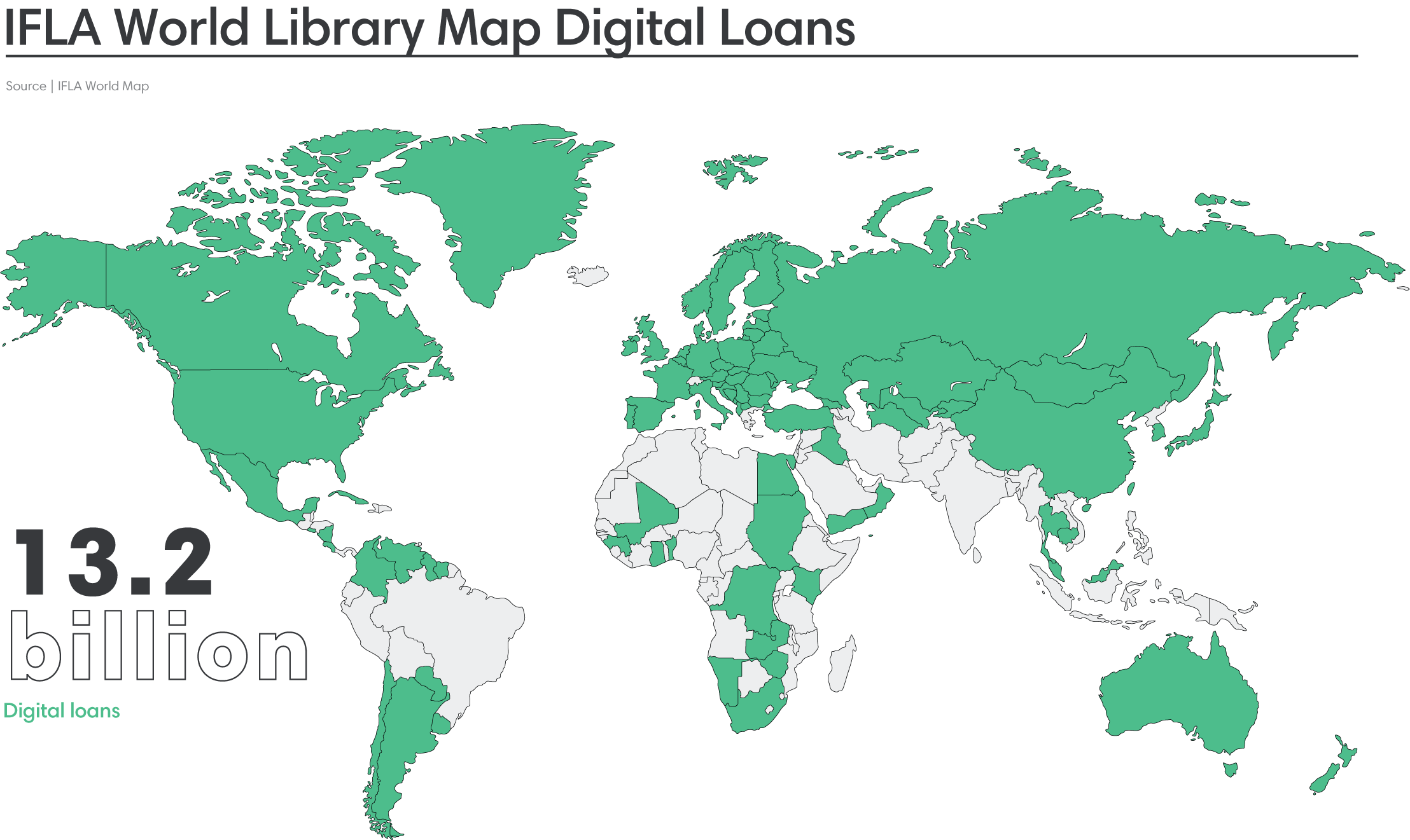 IFLA digital loans