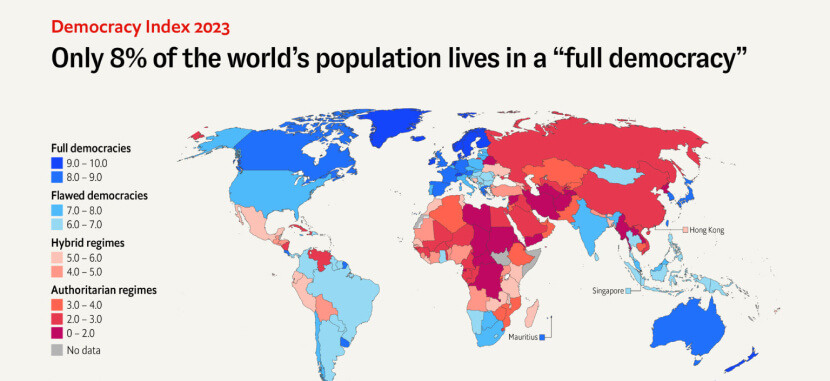 Graph-Representation-of-Global-Democracy Index-2023